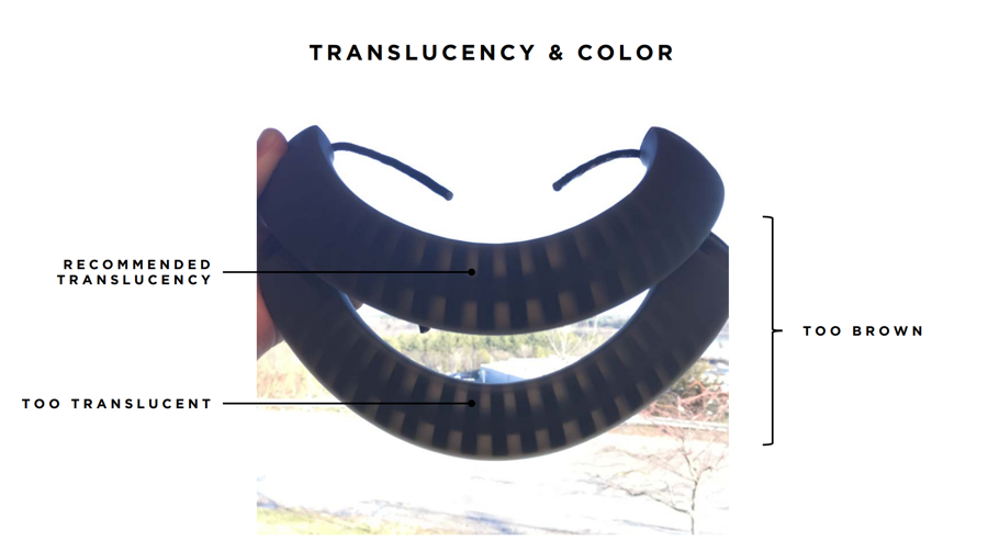 translucency and color